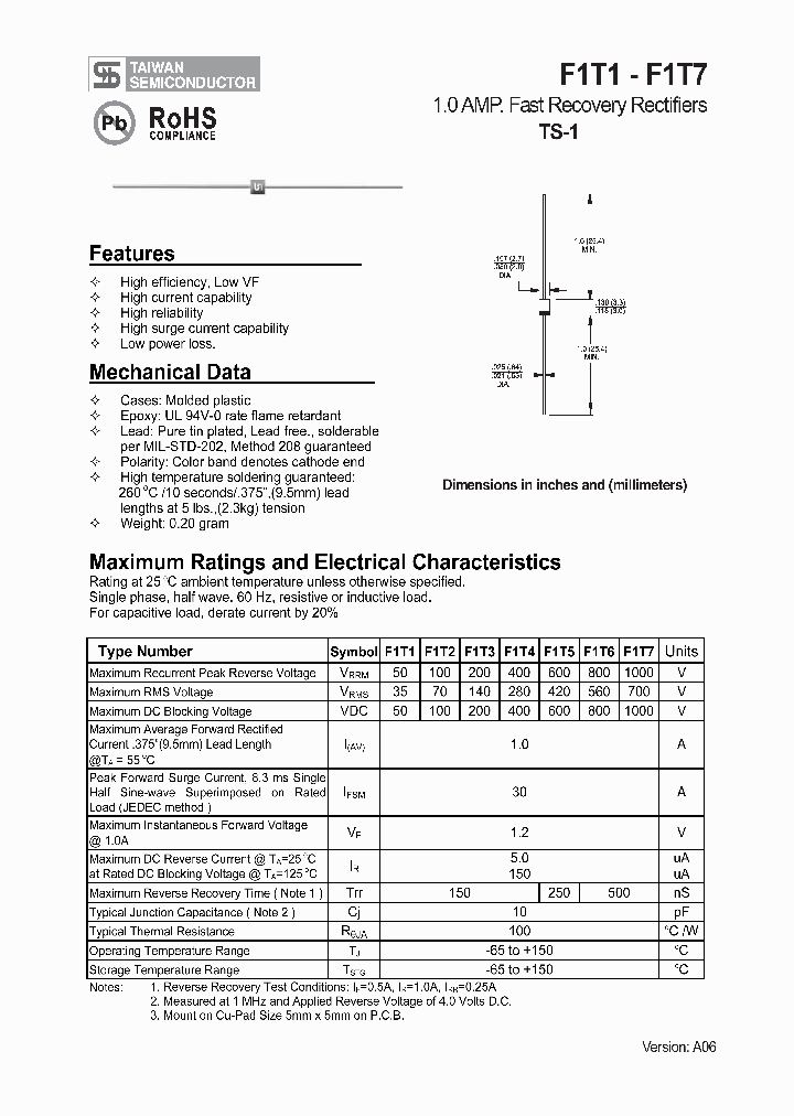 F1T11_5739004.PDF Datasheet