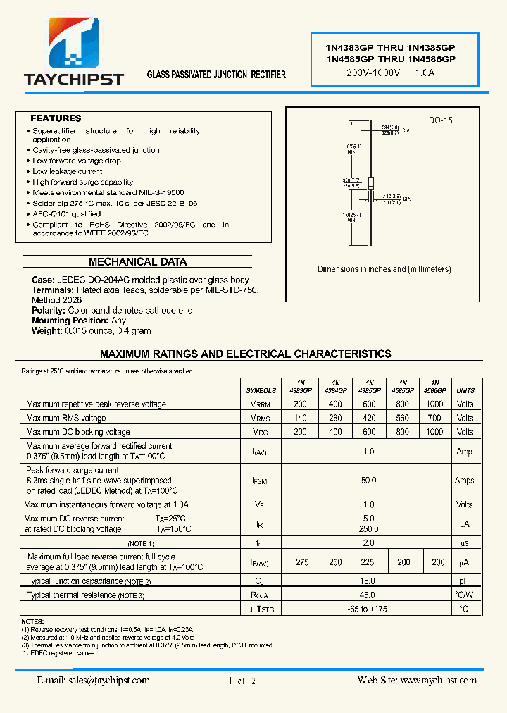 1N4384GP_5759618.PDF Datasheet