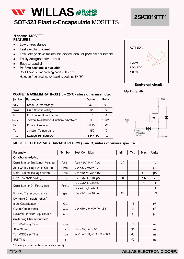 2SK3019TT1_5761686.PDF Datasheet