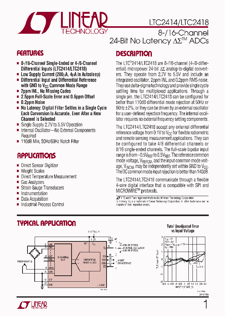 LTC2418CGNTRPBF_5772926.PDF Datasheet