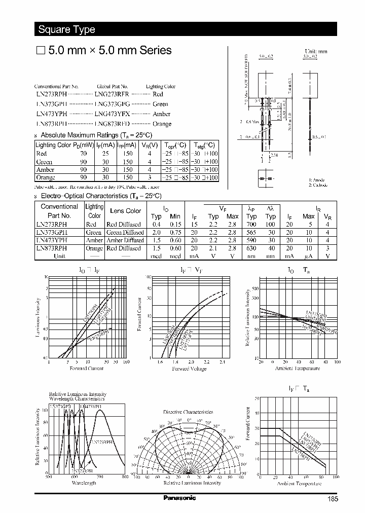 LNG873RFD_5772134.PDF Datasheet