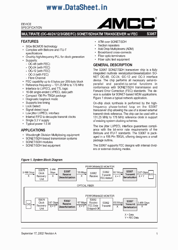 S3067TB20_5779864.PDF Datasheet