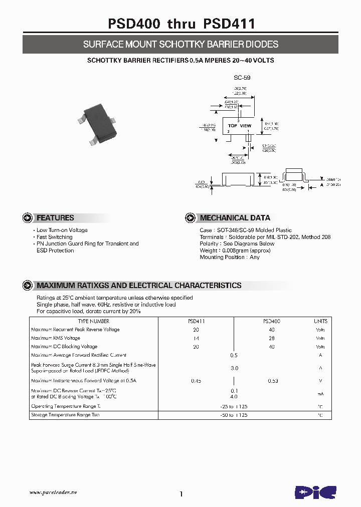 PSD400_5793111.PDF Datasheet