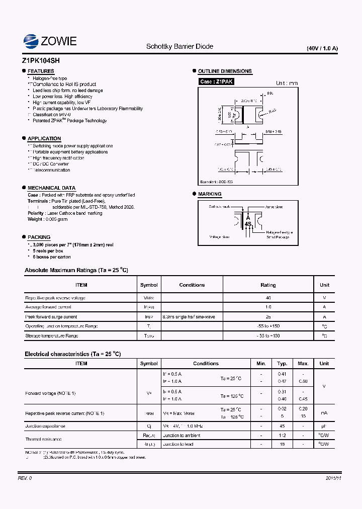 Z1PK104SH_5801948.PDF Datasheet