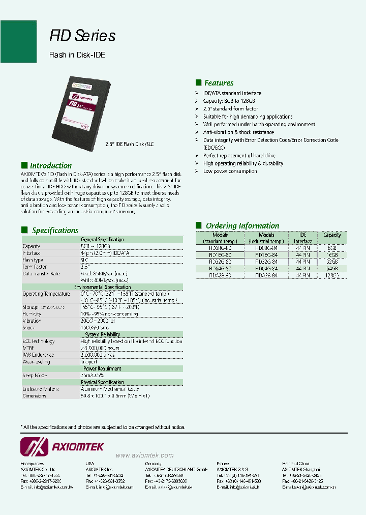 FIDA28-80_5813226.PDF Datasheet