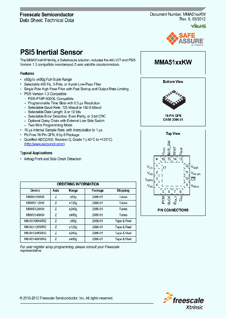 MMA5124KW_5828096.PDF Datasheet