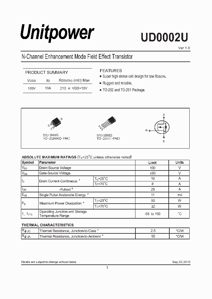 UD0002U_5827859.PDF Datasheet