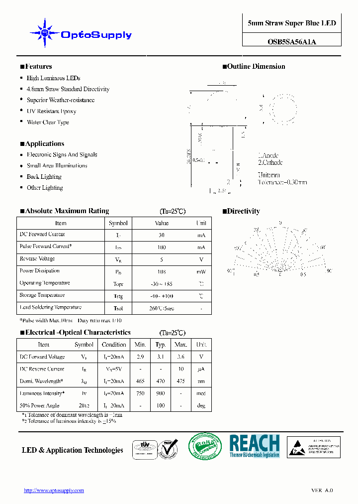 OSB5SA56A1A09_5834997.PDF Datasheet