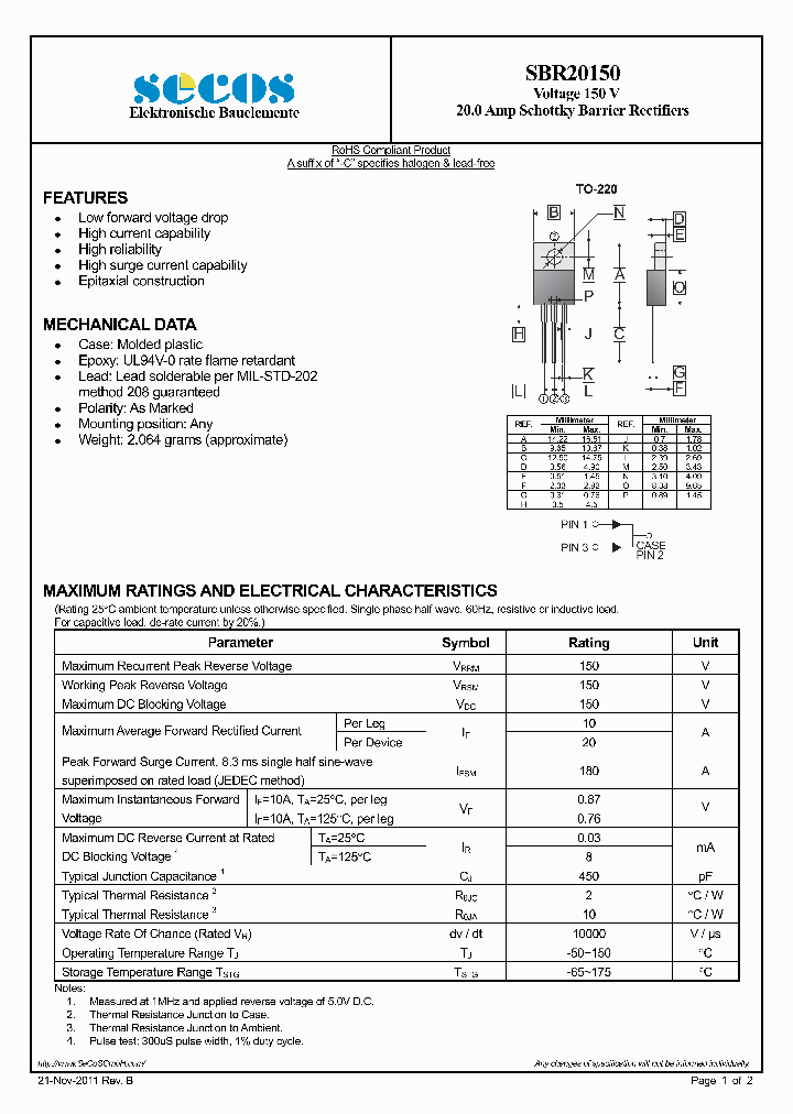 SBR2015011_5871960.PDF Datasheet