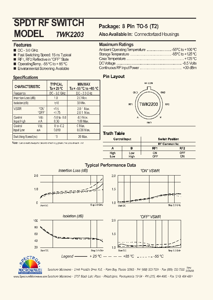 TWK2203_5885291.PDF Datasheet