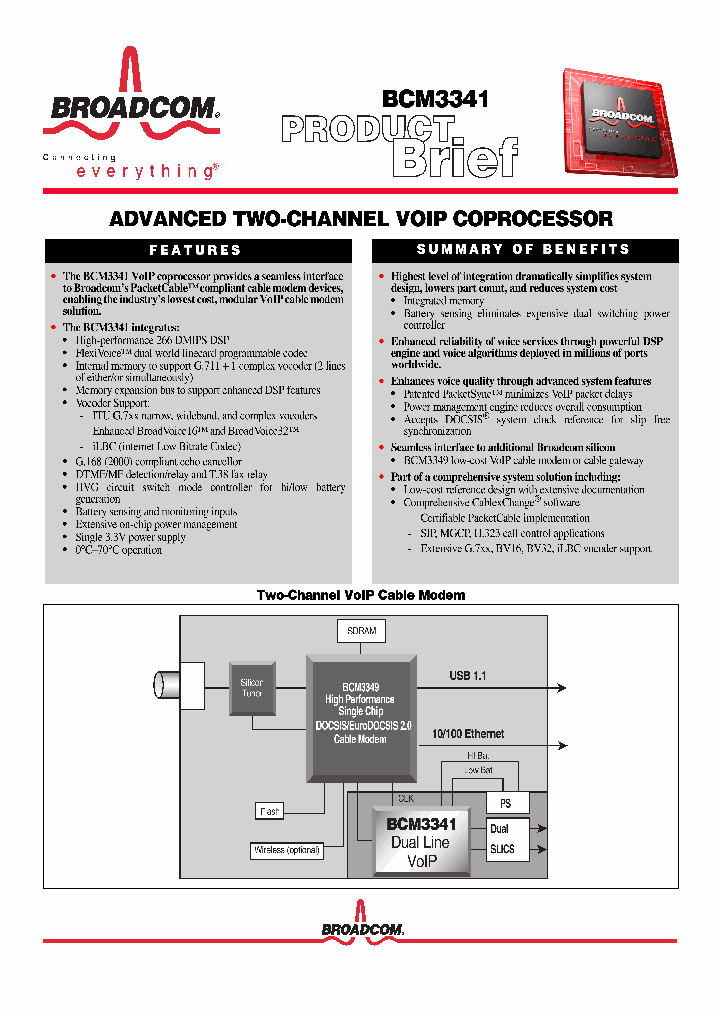 BCM3341_5890166.PDF Datasheet