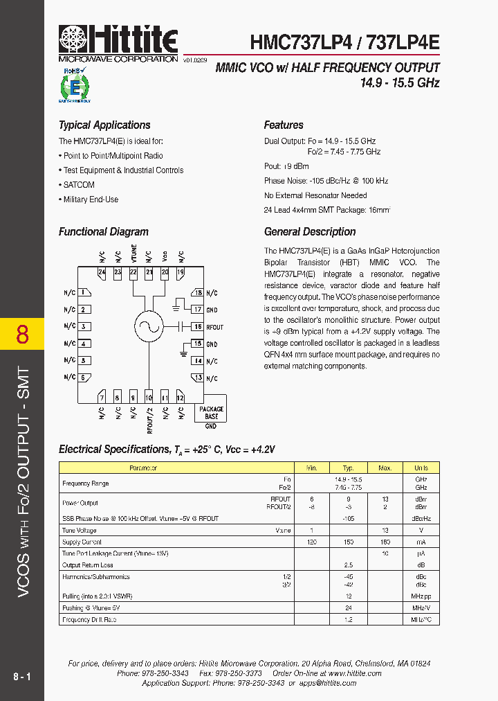 HMC737LP410_5891731.PDF Datasheet