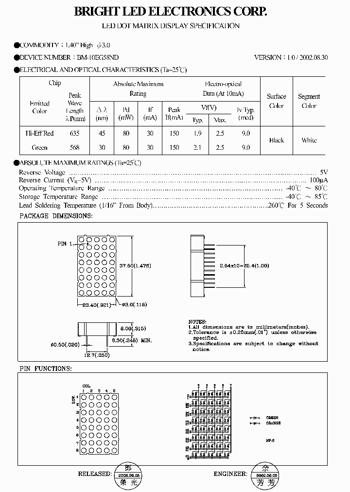 BM-10EG58ND_5902312.PDF Datasheet