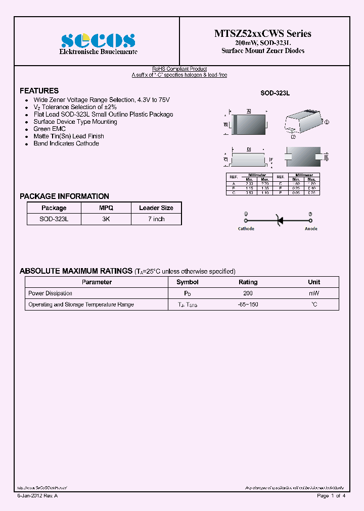 MTSZ5237CWS_5917659.PDF Datasheet