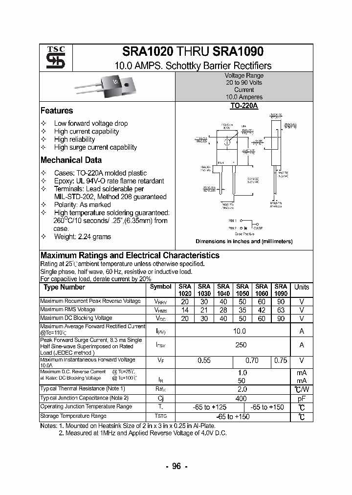 SRA1030_5931465.PDF Datasheet