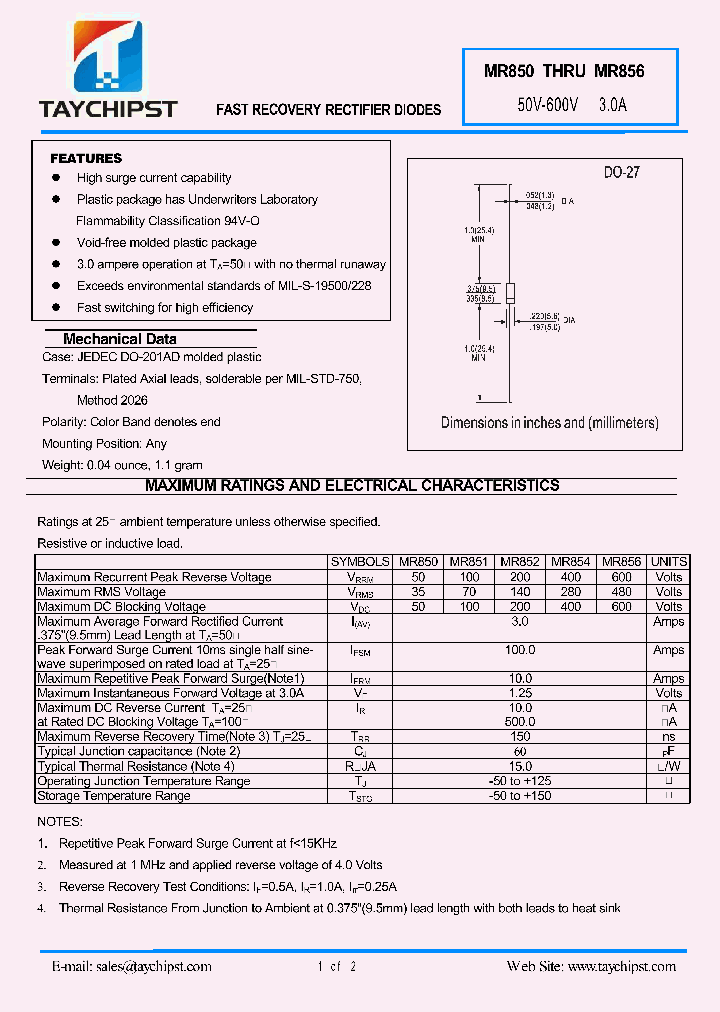 MR851_5933045.PDF Datasheet