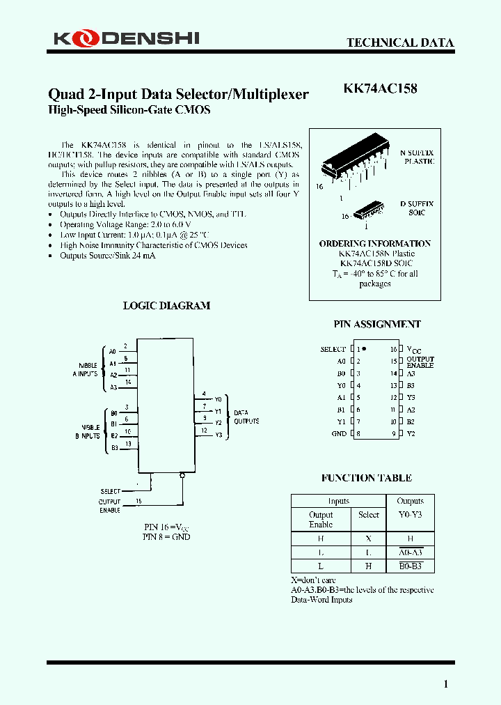 KK74AC158N_5939230.PDF Datasheet