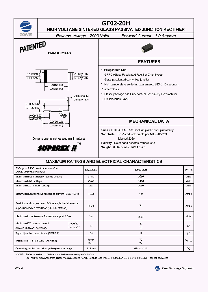GF02-20H_5941150.PDF Datasheet