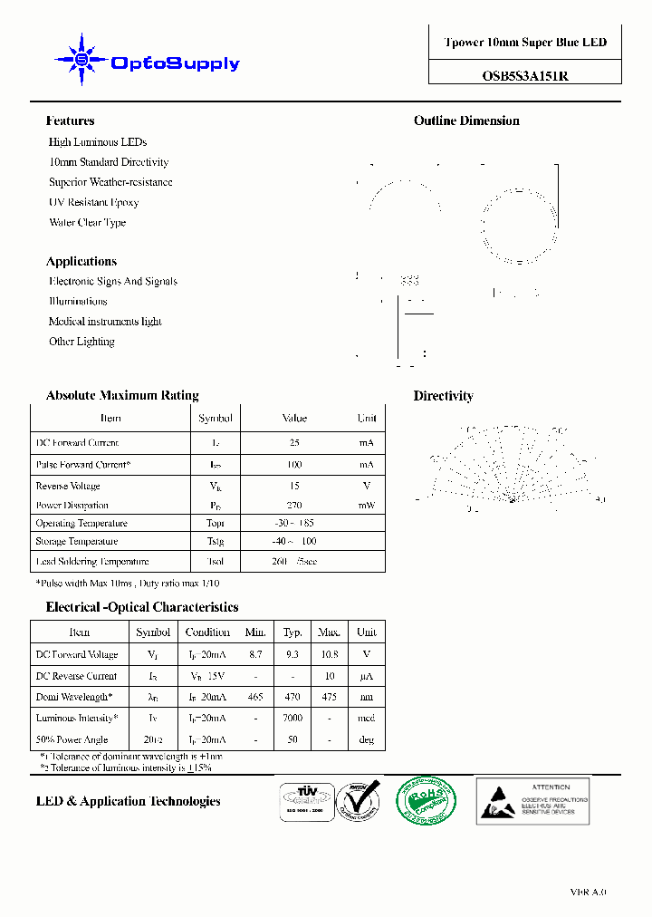 OSB5S3A151R_5949335.PDF Datasheet