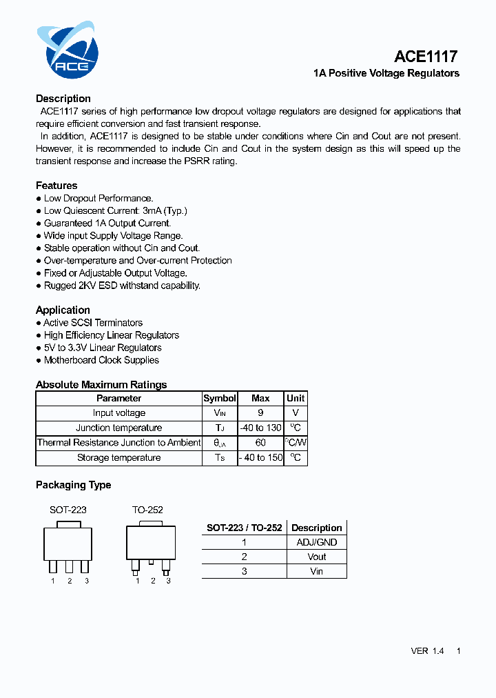 ACE111712_5956236.PDF Datasheet