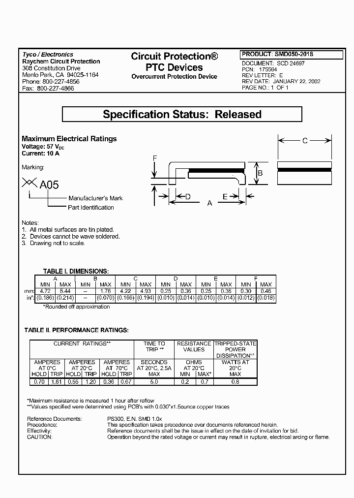 SMD050-2018_5991698.PDF Datasheet