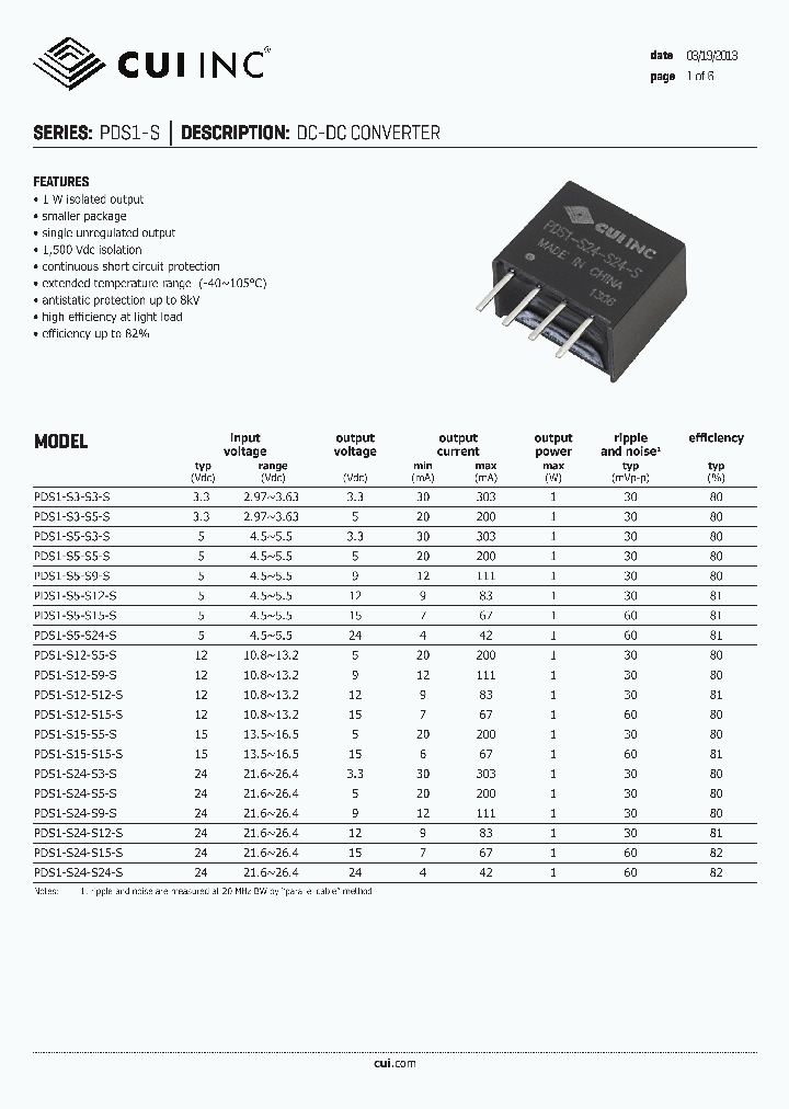 PDS1-S5-S12-S_6008787.PDF Datasheet