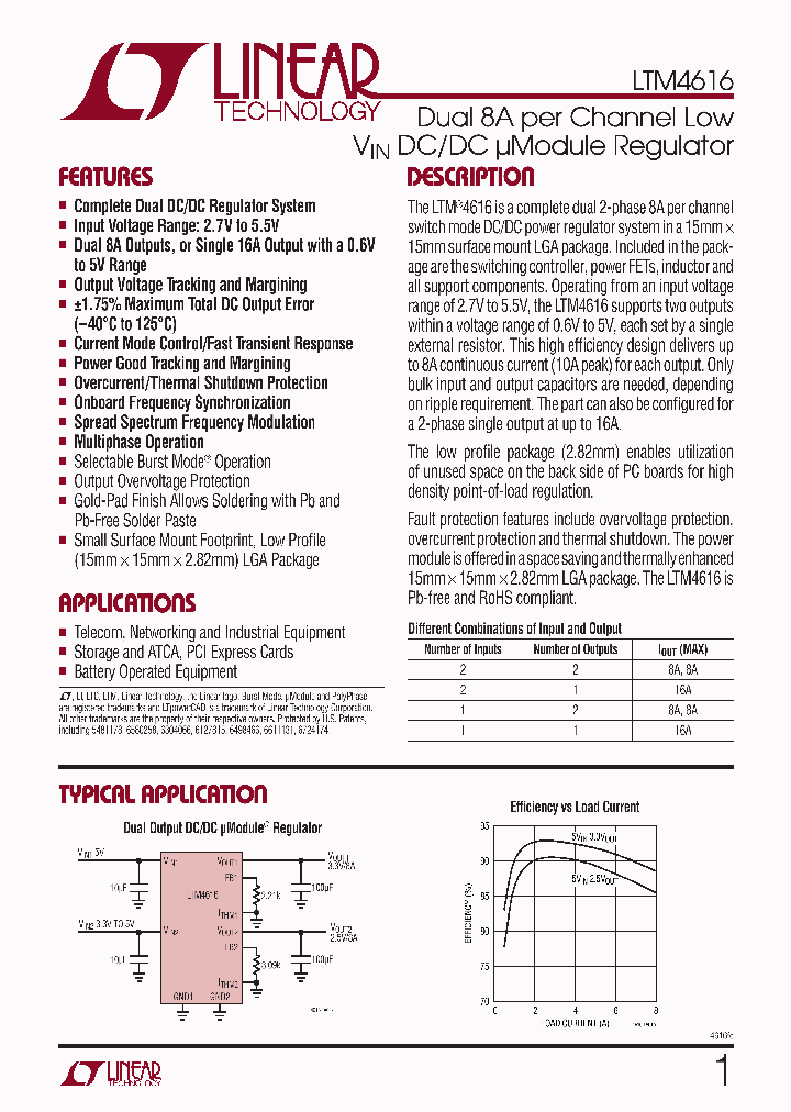 LTM4616EVPBF_6039377.PDF Datasheet