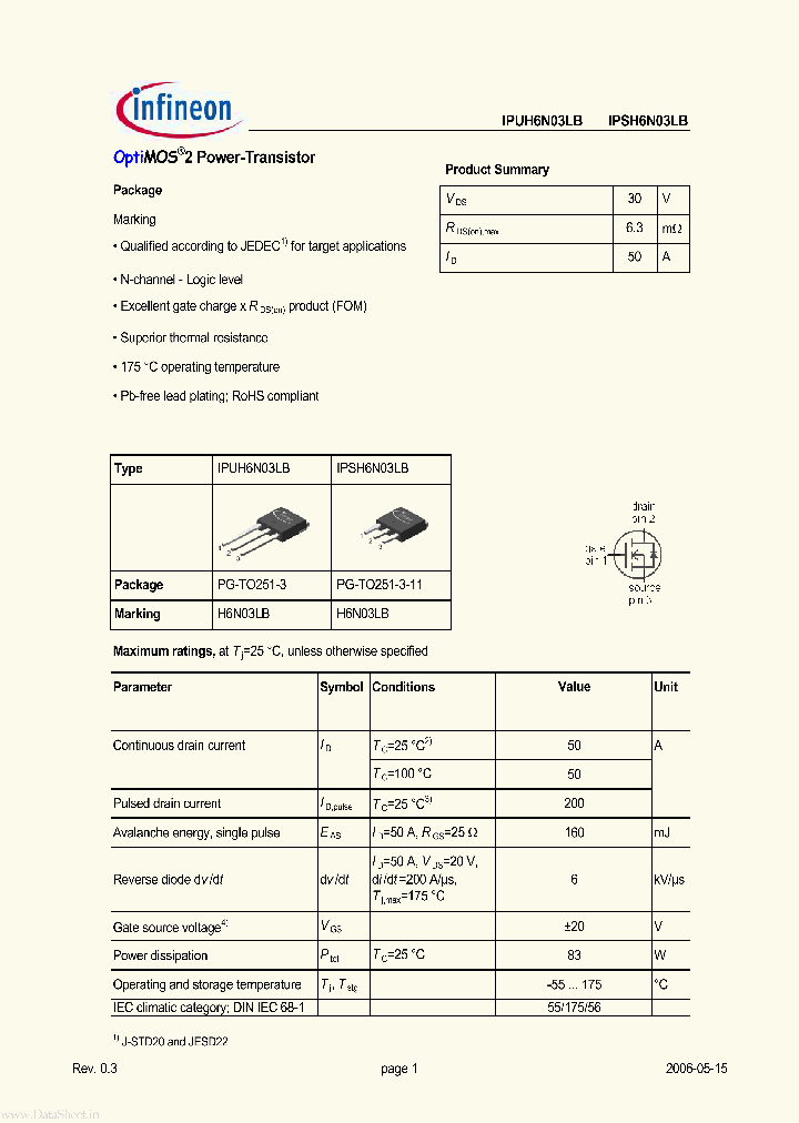 IPSH6N03LB_6064453.PDF Datasheet