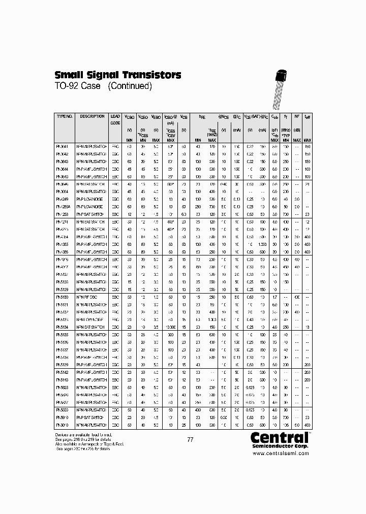 PN6010_6100111.PDF Datasheet