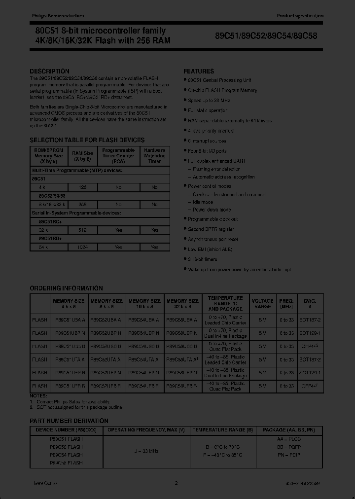 P89C58UBAA-T_6147966.PDF Datasheet