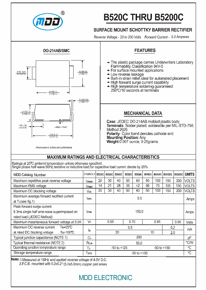 B5200C_6173554.PDF Datasheet