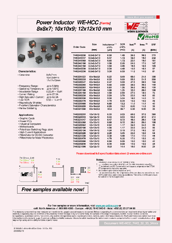 7443320068_6175264.PDF Datasheet