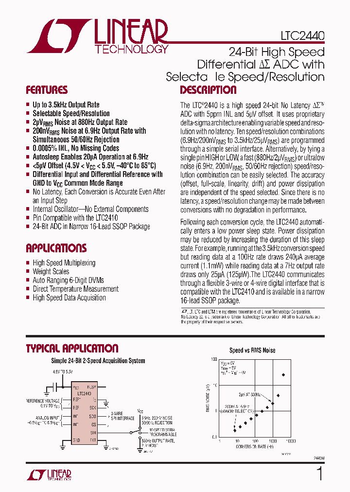 LTC2440CGNPBF_6199205.PDF Datasheet