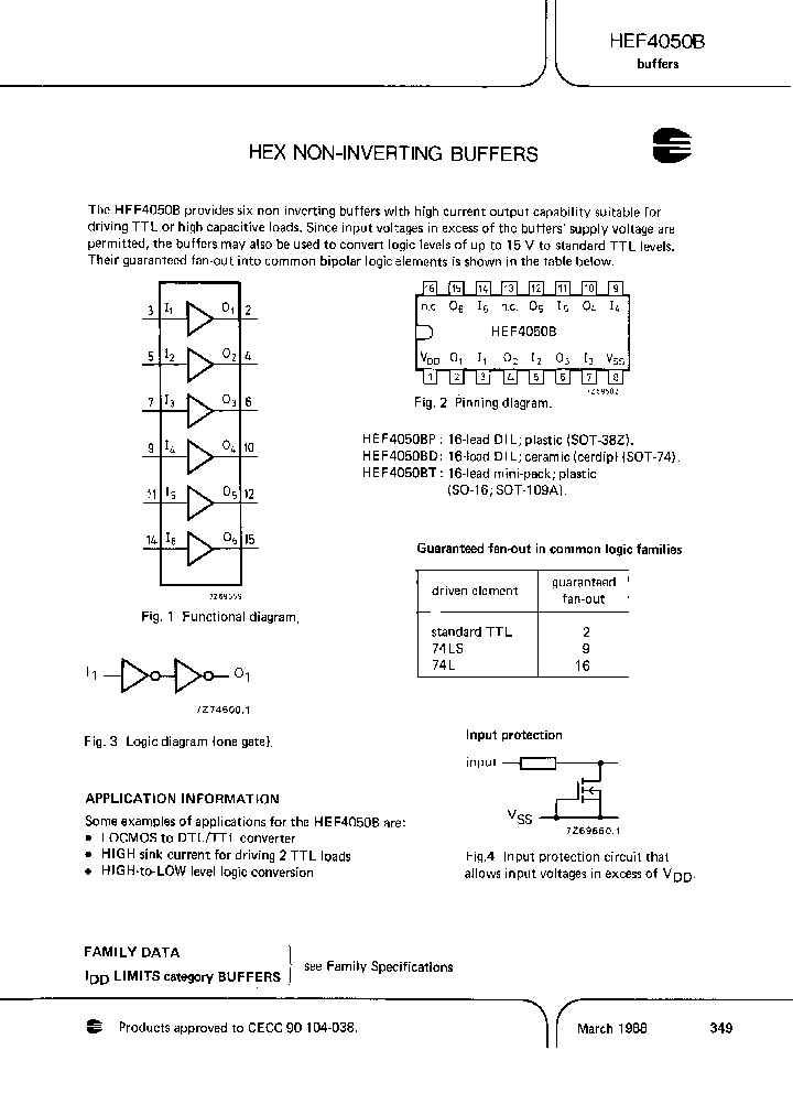 HEF4050BTD_6218391.PDF Datasheet