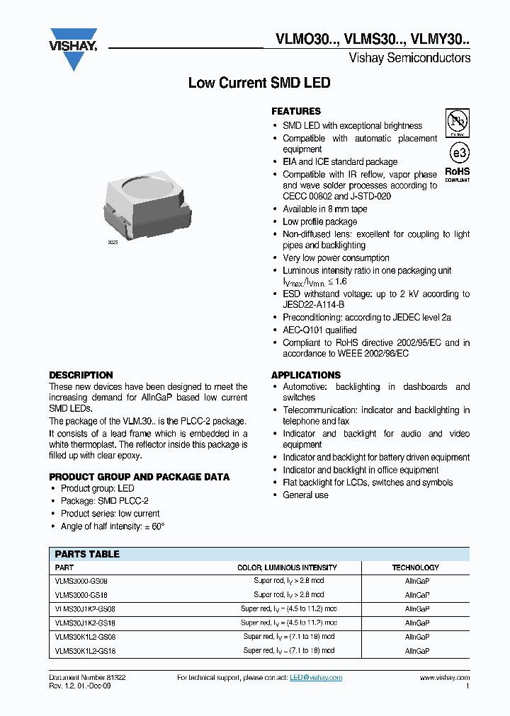VLMS3000-GS08_6250204.PDF Datasheet