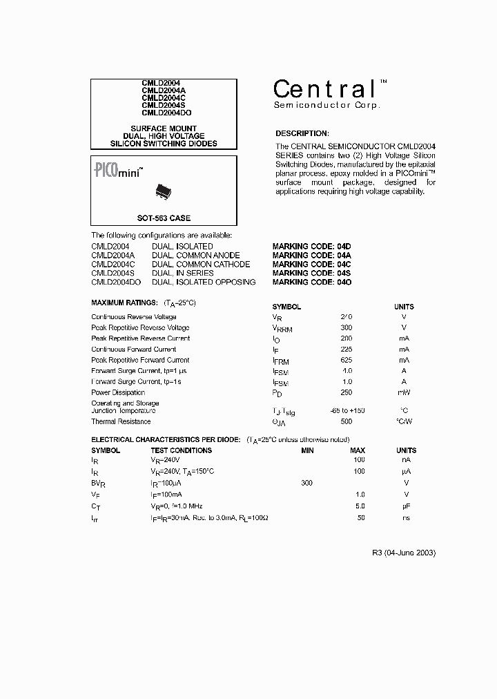 CMLD2004S_6250623.PDF Datasheet