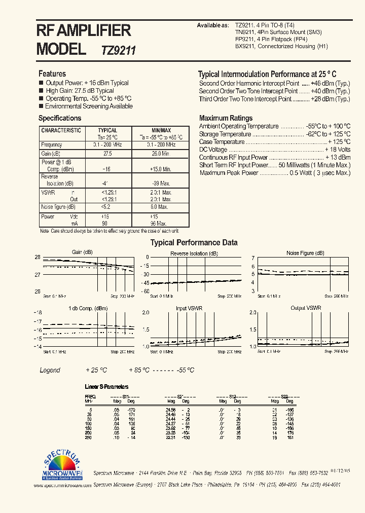 TZ9211_6317875.PDF Datasheet