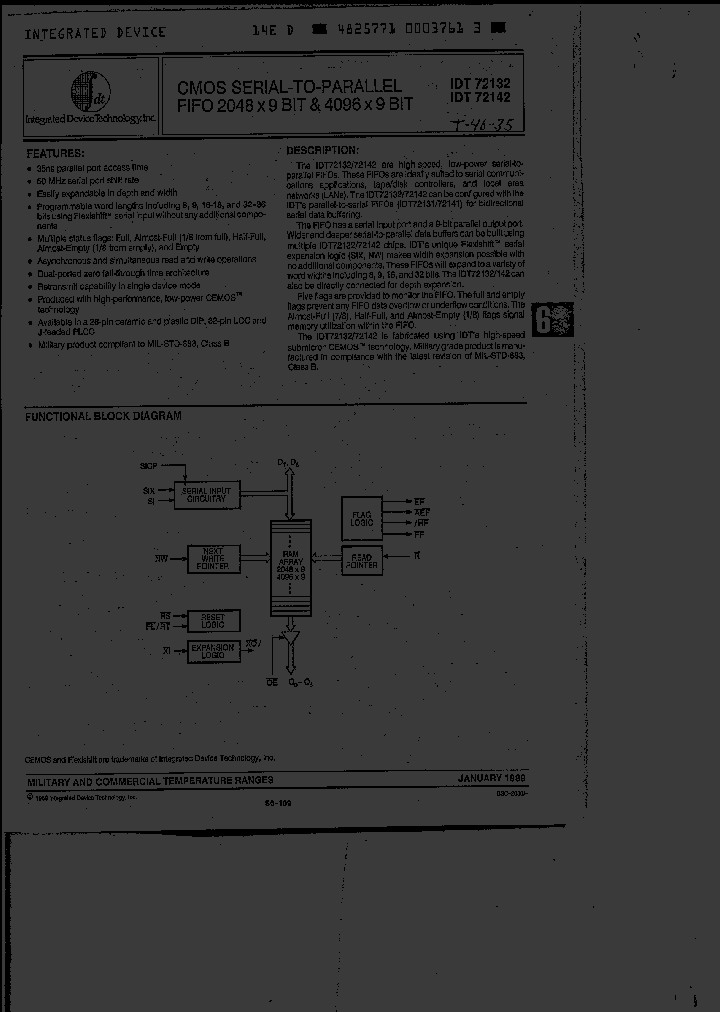 IDT72142L120LB_6323120.PDF Datasheet