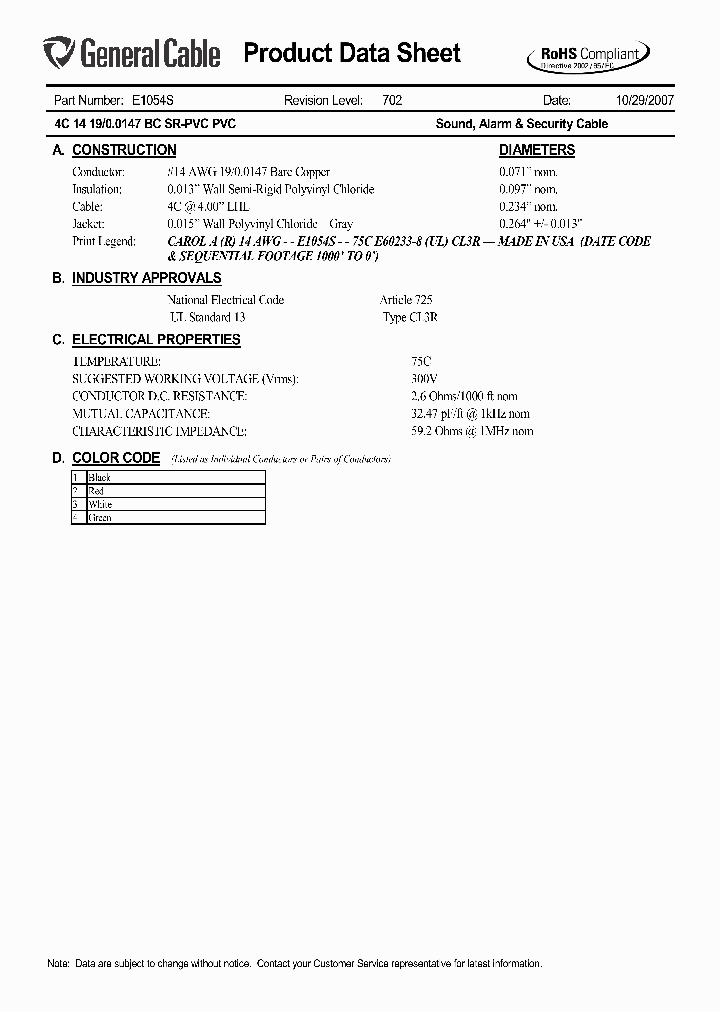 E1054S_6374002.PDF Datasheet