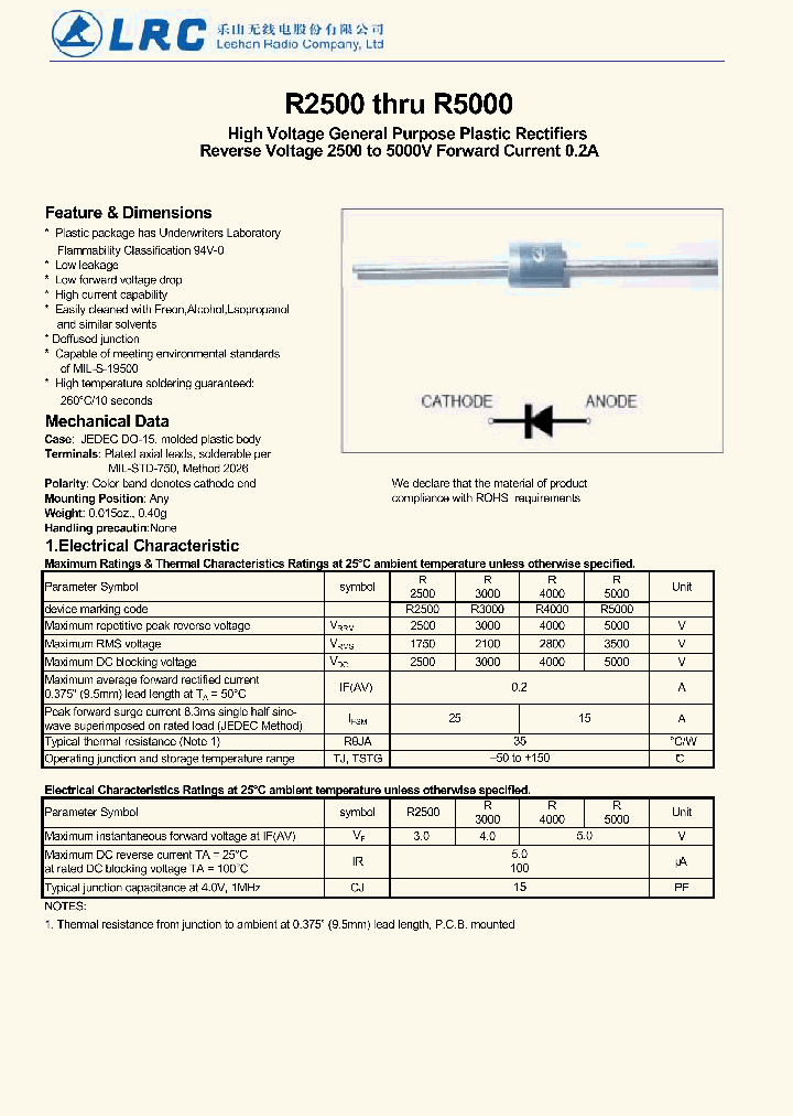 R2500_6390077.PDF Datasheet