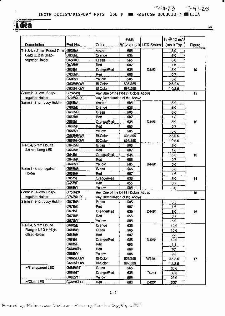 G73BAG_6437169.PDF Datasheet