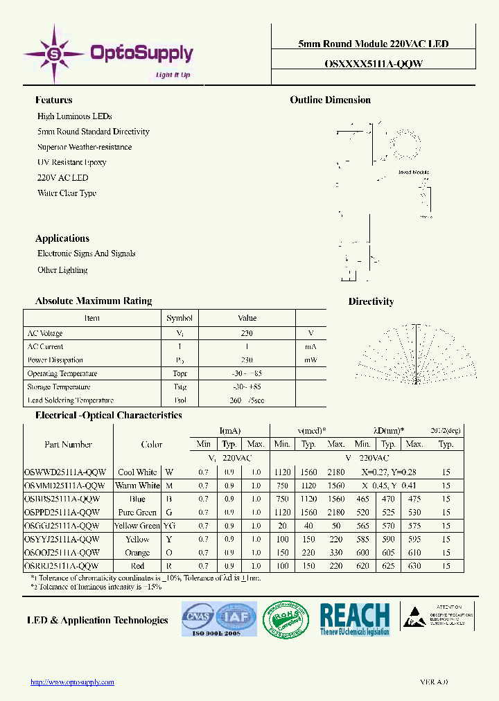 OSRRJ25111A-QQW_6451572.PDF Datasheet