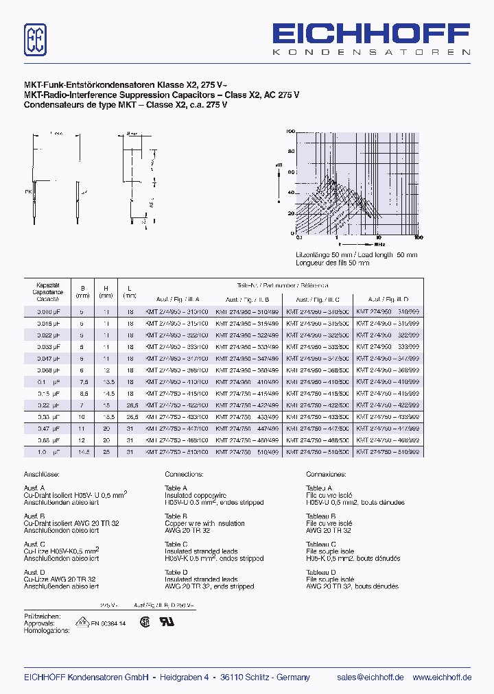 KMT274-468_6466369.PDF Datasheet