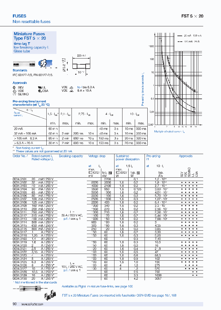 00343111_6467692.PDF Datasheet