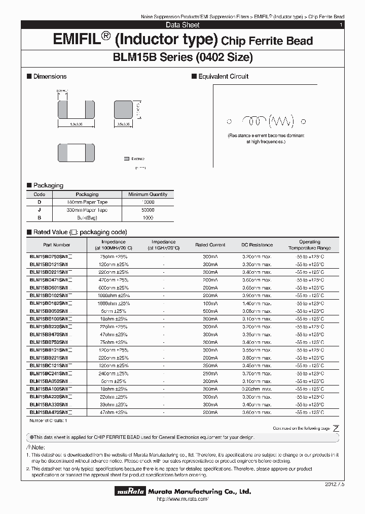 BLM15BB100SN1D_6500865.PDF Datasheet
