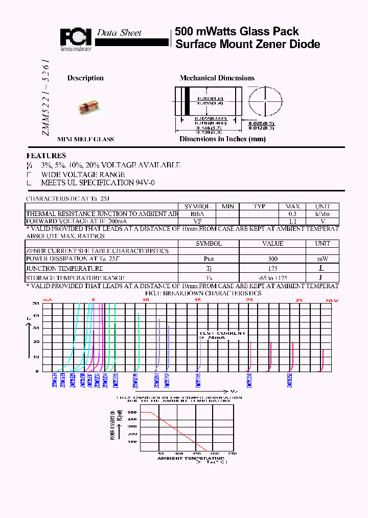 ZMM5221_6520758.PDF Datasheet