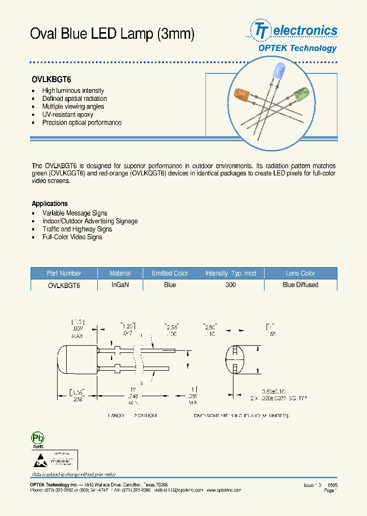 OVLKBGT6_6557954.PDF Datasheet