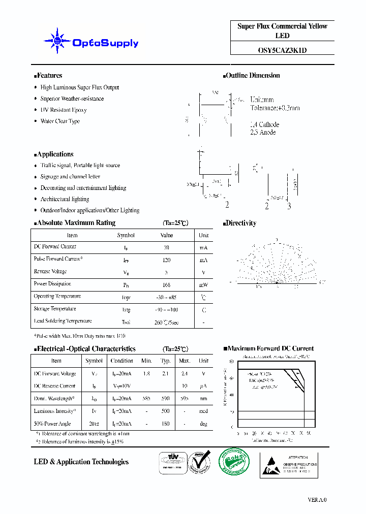 OSY5CAZ3K1D_6559328.PDF Datasheet