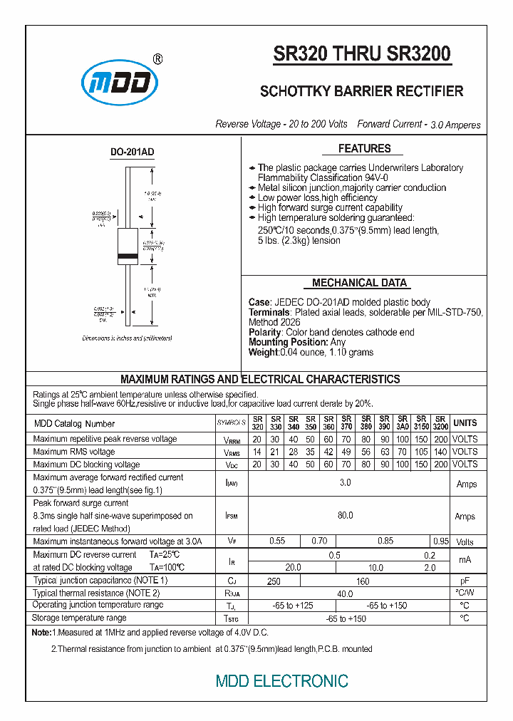 SR320_6562304.PDF Datasheet