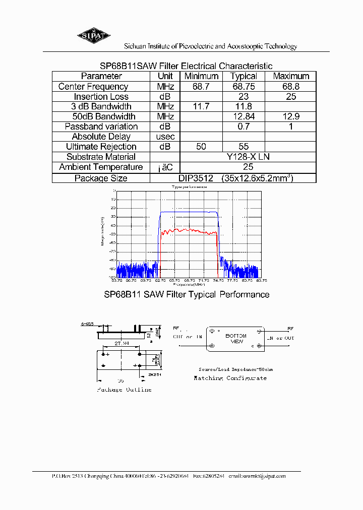 SP68B11_6578856.PDF Datasheet